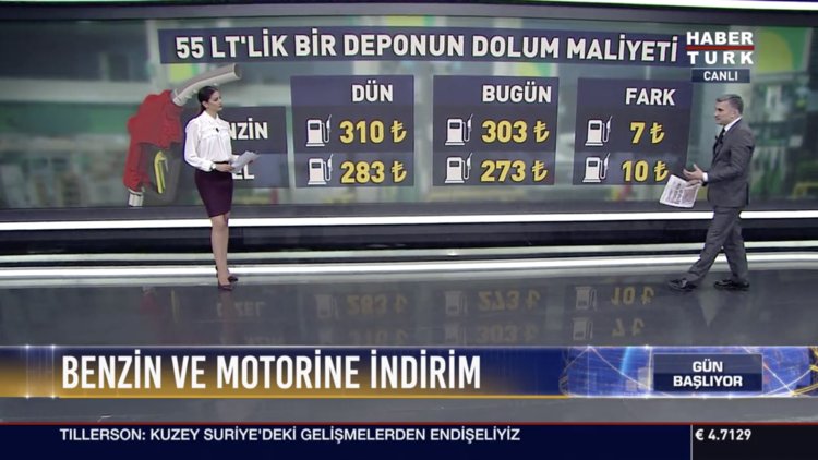 Benzin ve motorine indirim