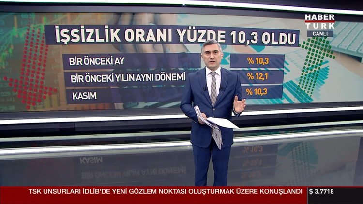 Serdar Kuter ile Ekonomi Gündemi