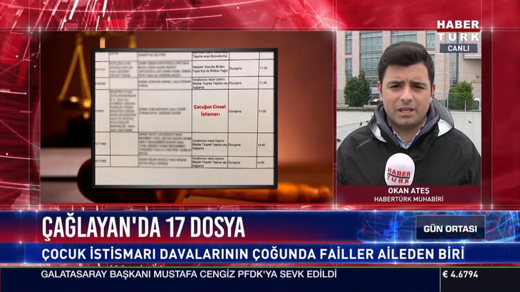 Habertürk çocuk istismarı davalarının peşinde