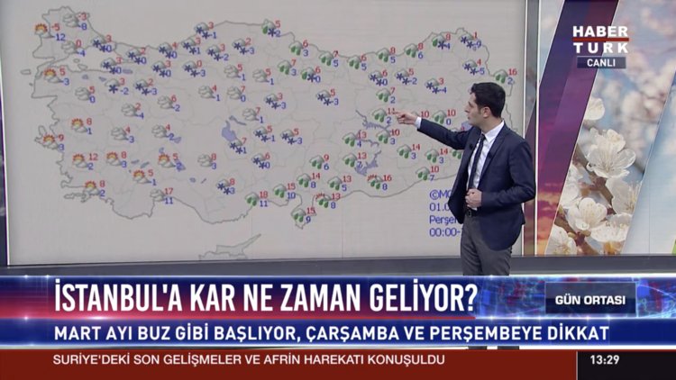 İstanbul'a kar ne zaman geliyor?