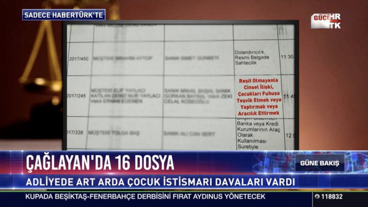 İstanbul'da 3 adliyede 39 dosya