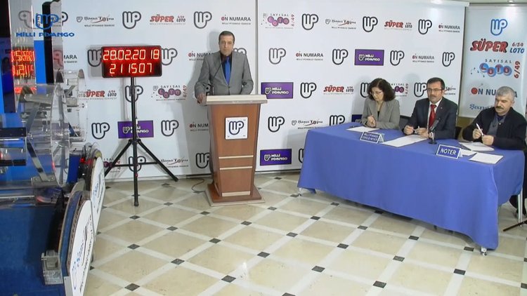28 Şubat 2018 Şans Topu çekilişi