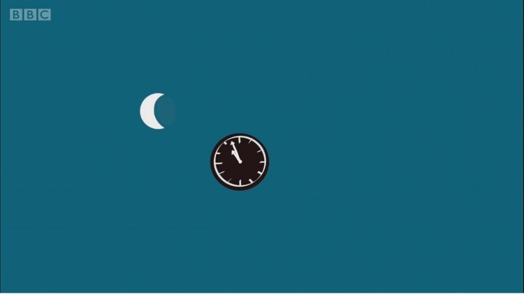 İyi bir uyku için beş önemli ipucu