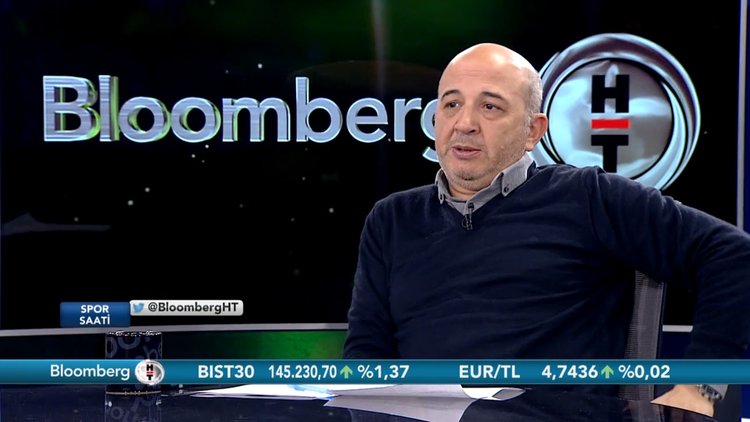 Halil Özer: "Ali Koç pankartı Ozan Balaban'ı neden bu kadar rahatsız etti?" - Part 2 (12.03.2018)