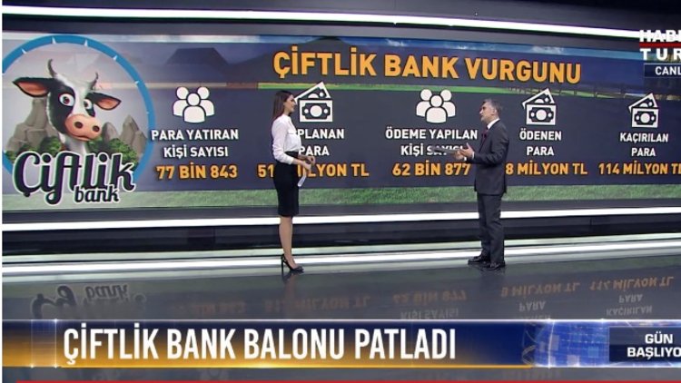 Serdar Kuter ile Ekonomi özeti