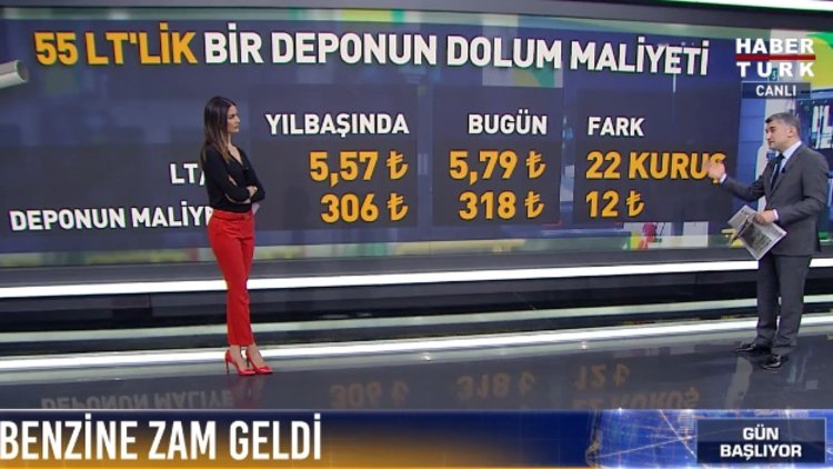 Serdar Kuter ile Ekonomi özeti