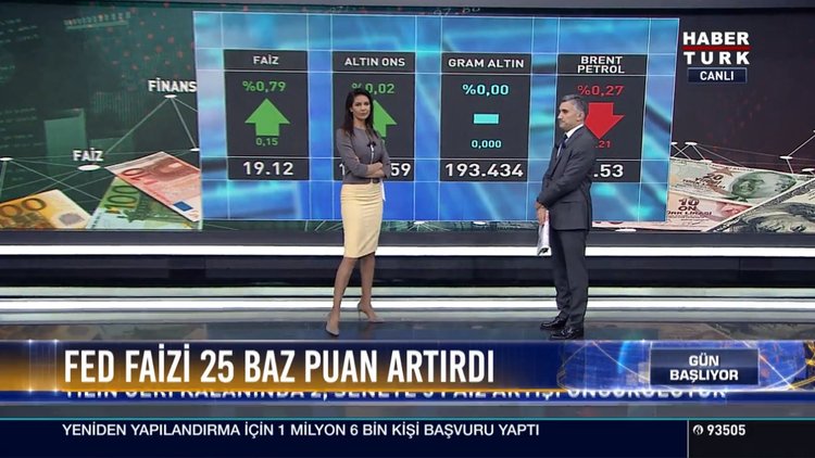 Fed sonrası gözler ECB faiz oranı kararında Fed sonrası gözler ECB faiz oranı kararında