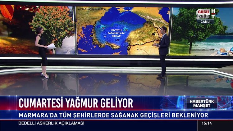 Cumartesi yağmur geliyor