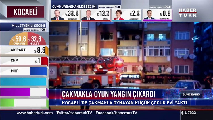 Çakmakla oyun yangın çıkardı