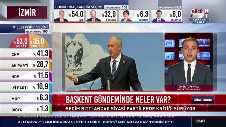 Başkent gündeminde neler var?