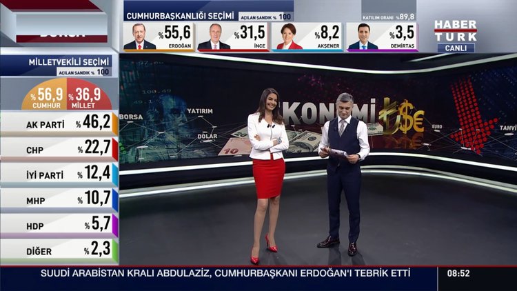 Serdar Kuter ile ekonomi gündemi