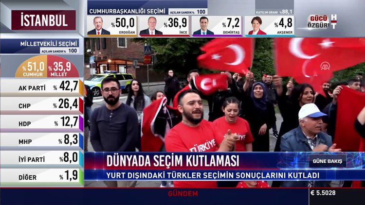 Dünyada seçim kutlaması