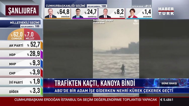 Trafikten kaçtı kanoya bindi