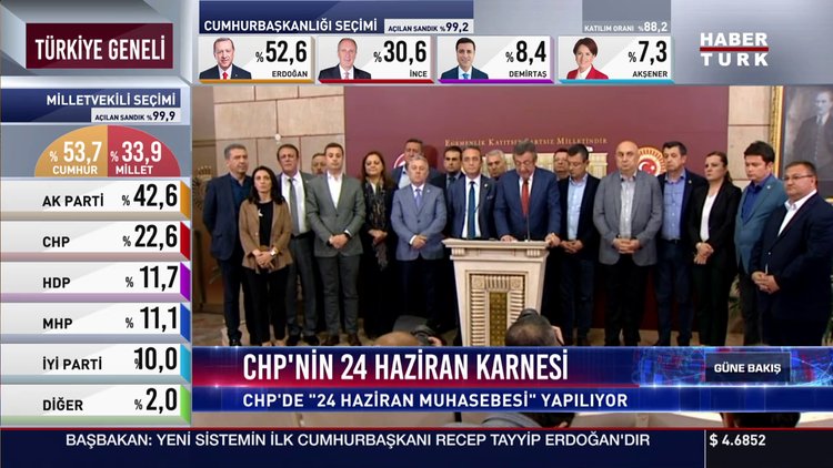 CHP nin 24 Haziran karnesi