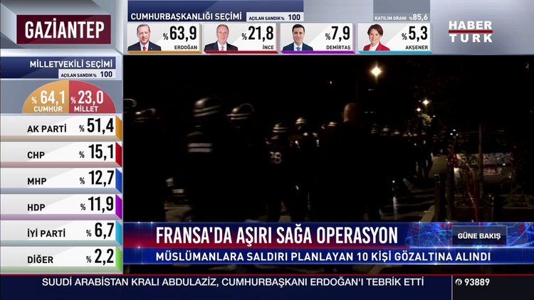 Fransa'da aşırı sağa operasyon