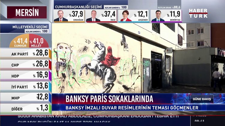 Banksy Paris sokaklarında