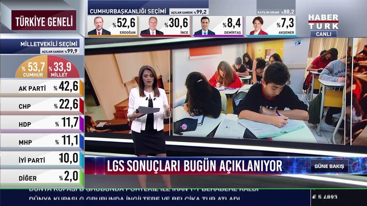 LGS sonuçları bugün açıklanıyor