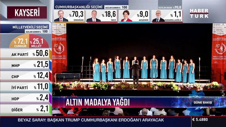 Altın madalya yağdı