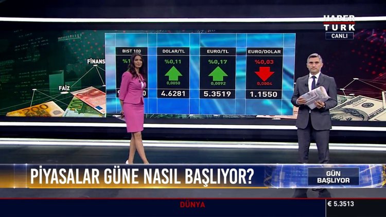 Serdar Kuter ile ekonomi gündemi