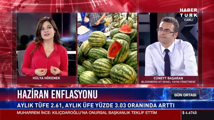 Haziran ayı enflasyonu