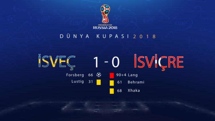 İsveç - İsviçre maçının ardından (Dünya Kupası 2018)