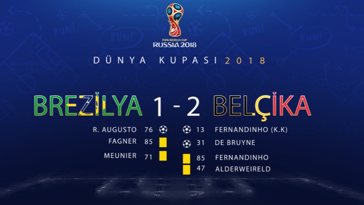 Brezilya - Belçika maçının ardından (Dünya Kupası 2018)