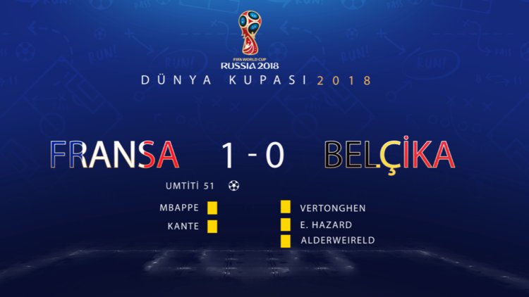 Fransa - Belçika maçının ardından (Dünya Kupası 2018)