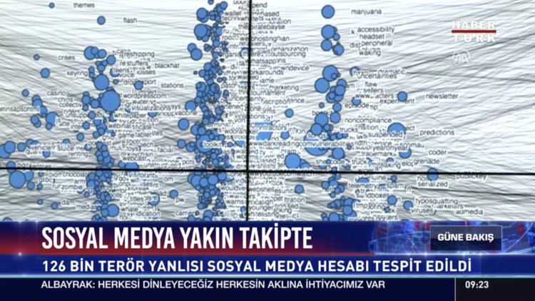 Sosyal medya yakın takipte