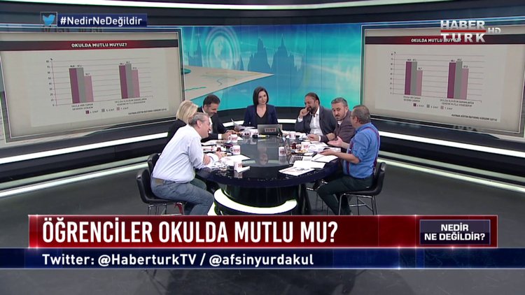 Nedir Ne Değildir? 24 Temmuz 2018 - (Türkiye'de eğitim nereye evriliyor?)