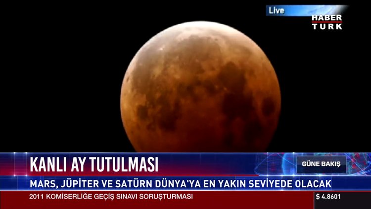 Kanlı Ay tutulması