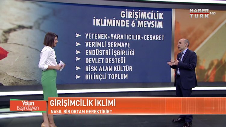 Yolun Başındayken - 01 Ağustos 2018 (Üniversiteler ve Girişimcilik)