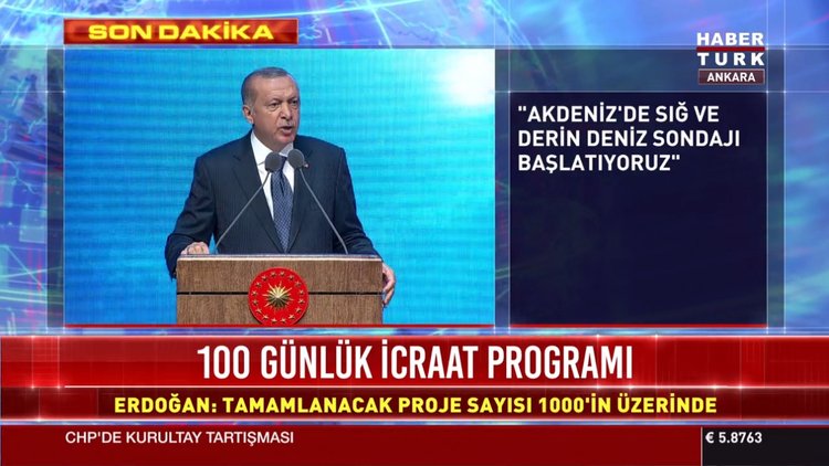 Erdoğan: "Akdeniz'de sığ ve derin deniz sondajı başlatıyoruz"