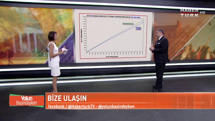 Yolun Başındayken - 09 Ağustos 2018 (Doğru tercih nasıl yapılır?)