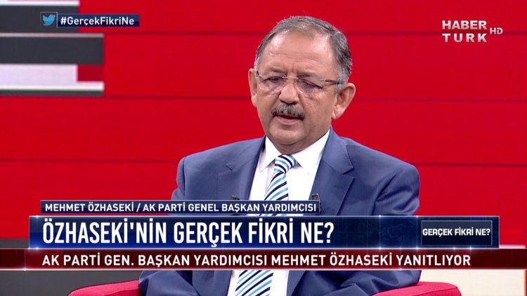 Gerçek Fikri Ne? - 7 Eylül 2018 (AK Parti'nin yerel seçim stratejisi - İdlib'teki gelişmeler)