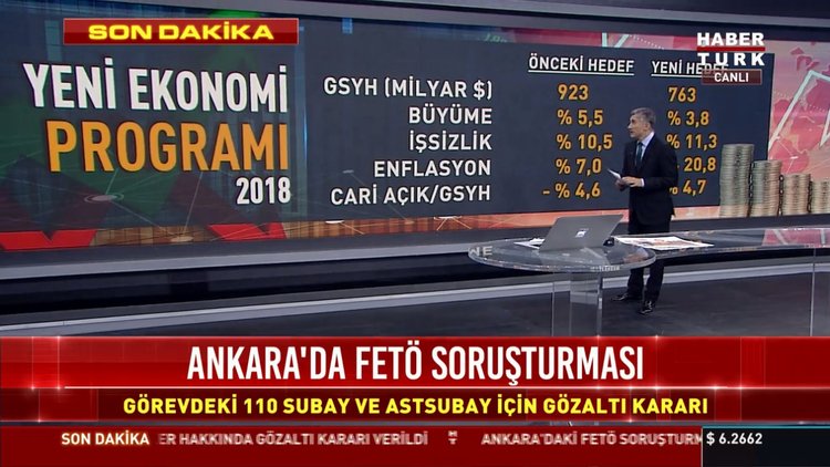 Yeni ekonomi programı: Serdar Kuter yorumluyor