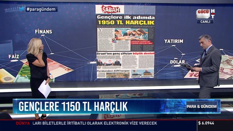 Gençlere 1950 TL harçlık