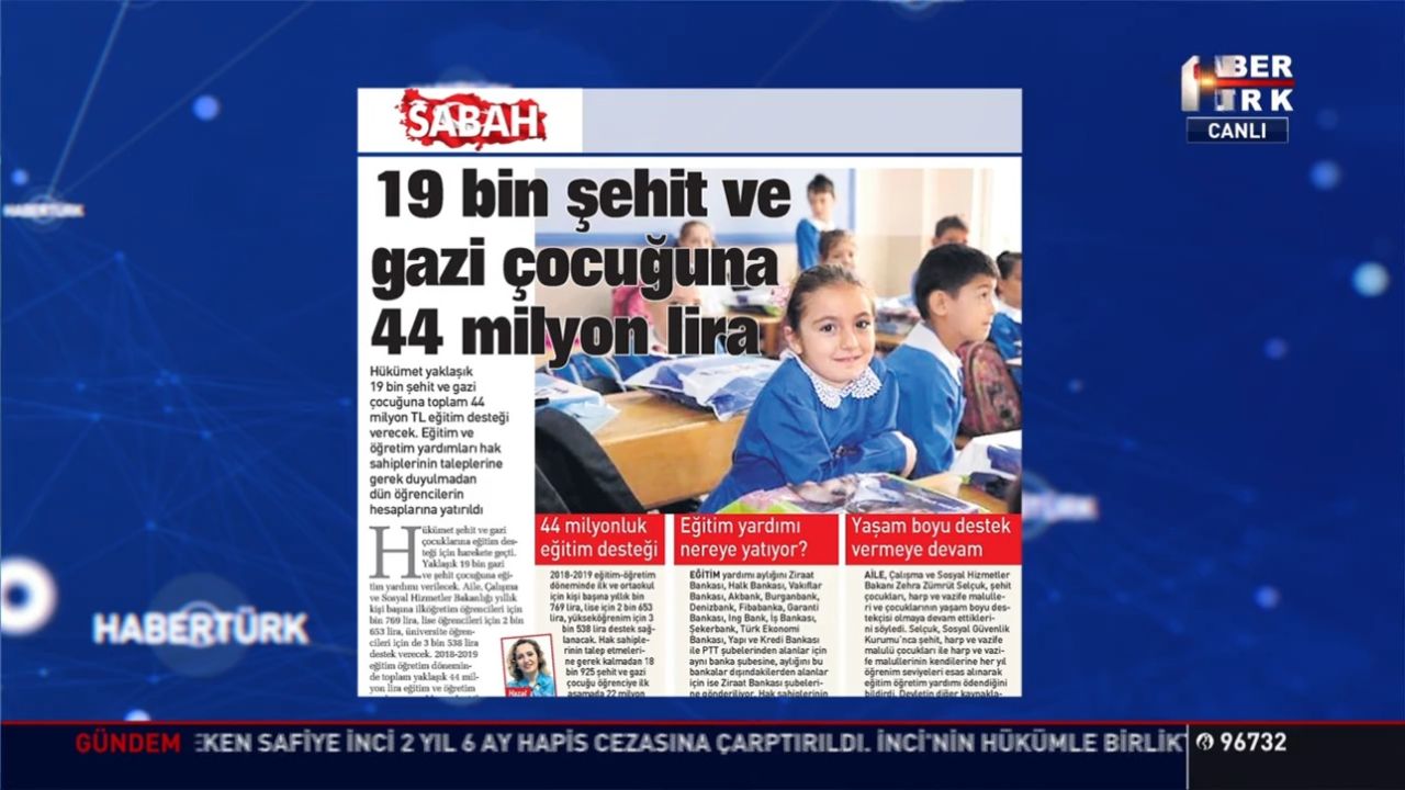 19 Bin Sehit Ve Gazi Cocuklarina Yardim