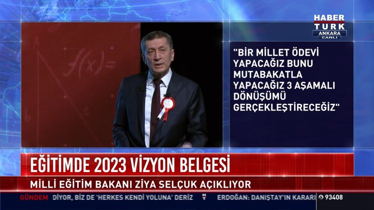 2023 Eğitim Vizyonu