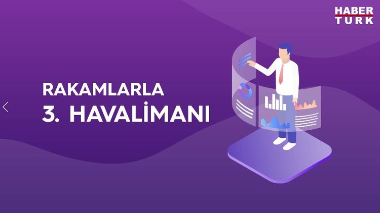 Rakamlarla yeni havalimanı
