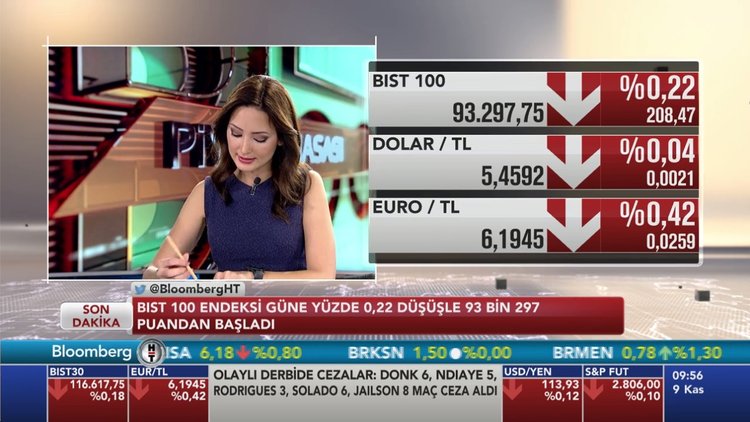 Piyasa Masası - 9 Kasım 2018