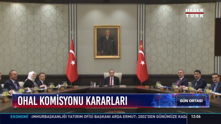 OHAL komisyonu kararları: OHAL komisyonu 42 bin başvuruyu sonuçlandırdı