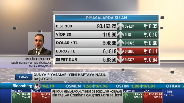 Fokus - 12 Kasım 2018