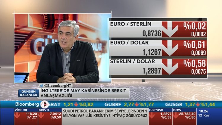 Günden Kalanlar - 12 Kasım 2018
