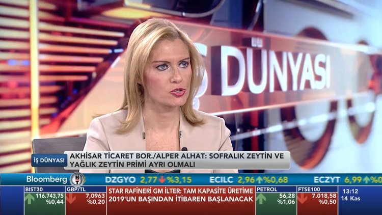 İş Dünyası - 14 Kasım 2018