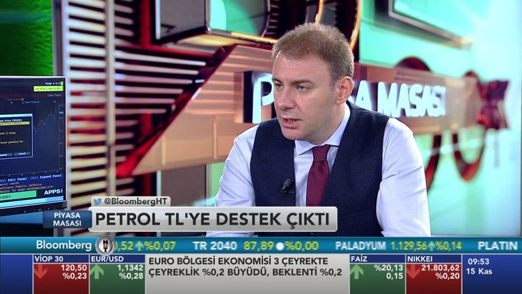 Piyasa Masası - 15 Kasım 2018