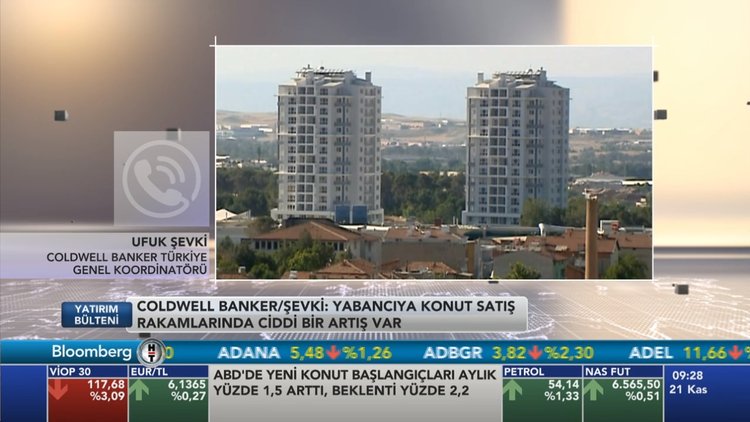 Yatırım Bülteni - 21 Kasım 2018