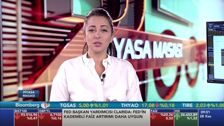 Piyasa Masası - 28 Kasım 2018