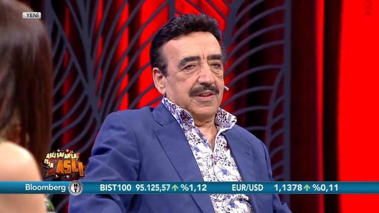 Aslı Şafak'la İşin Aslı - 29 Kasım 2018 (Hakkı Bulut, İstanbul Arabesque Project)