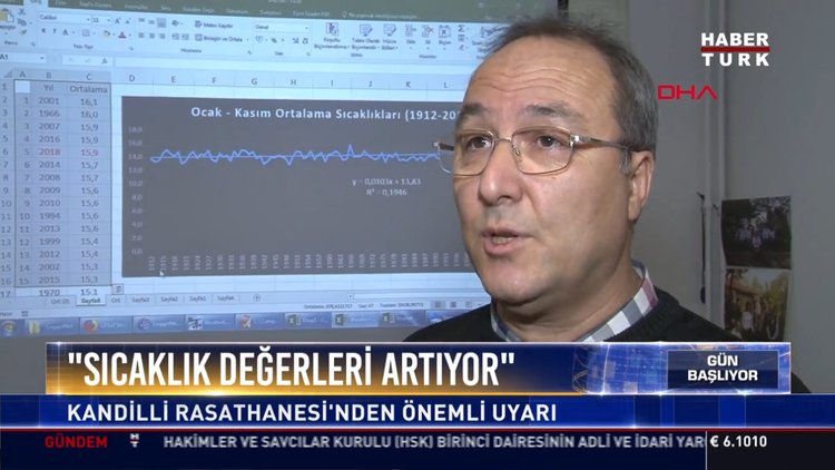 "Sıcaklık değerleri artıyor": Kandilli Rasathanesi'nden önemli uyarı