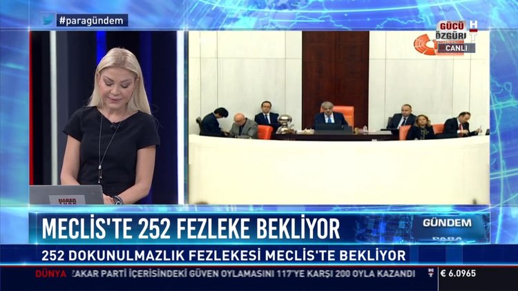 Meclis'te 252 fezleke bekliyor: CHP lideri Kılıçdaroğlu hakkında 12 fezleke geldi